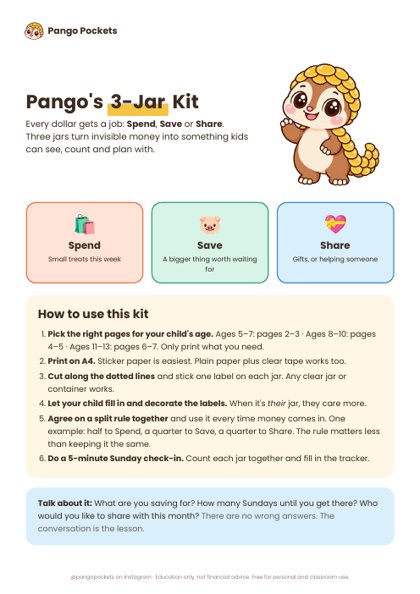 Preview of the Spend, Save, Share Jar Kit